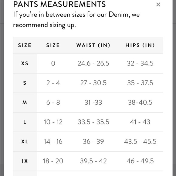 Spanx Distressed Skinny Jeans, New with Tags - Picture 3 of 8